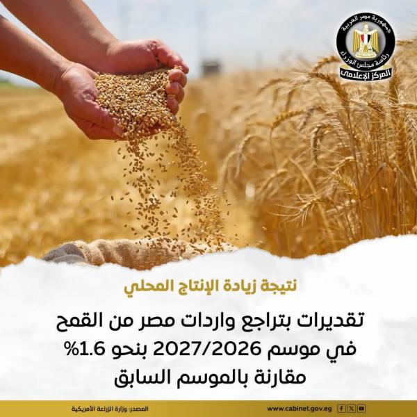 بلدنا نيوز الاقتصادي