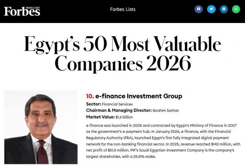 بلدنا نيوز الاقتصادي