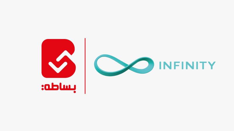 بلدنا نيوز الاقتصادي