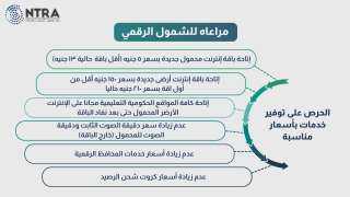 ” تنظيم الاتصالات ”  يطلق باقات مخفضة لتعزيز الشمول الرقمي ويقر زيادات محدودة في الأسعار