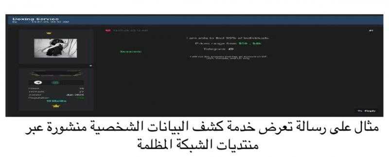 ” كاسبرسكي ”  تحذر من تنامي ظاهرة الملاحقة الإلكترونية وكشف الهويات دون إذن