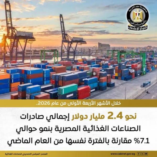 بلدنا نيوز الاقتصادي