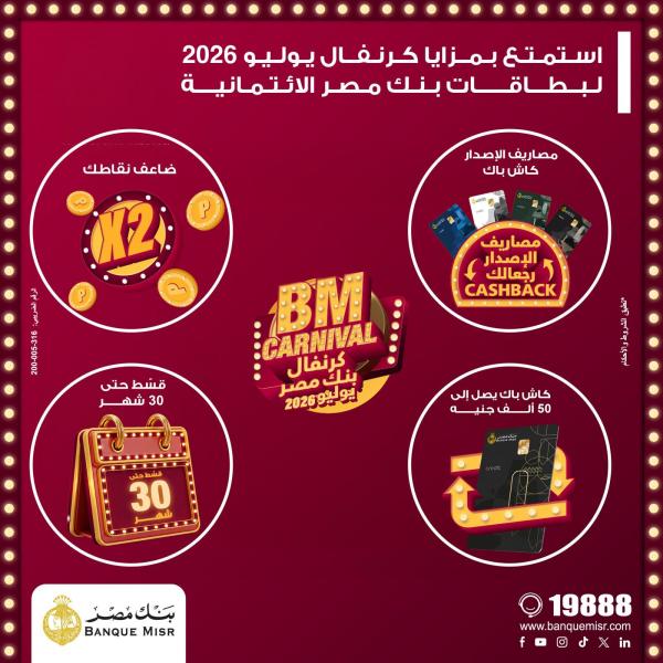 بلدنا نيوز الاقتصادي