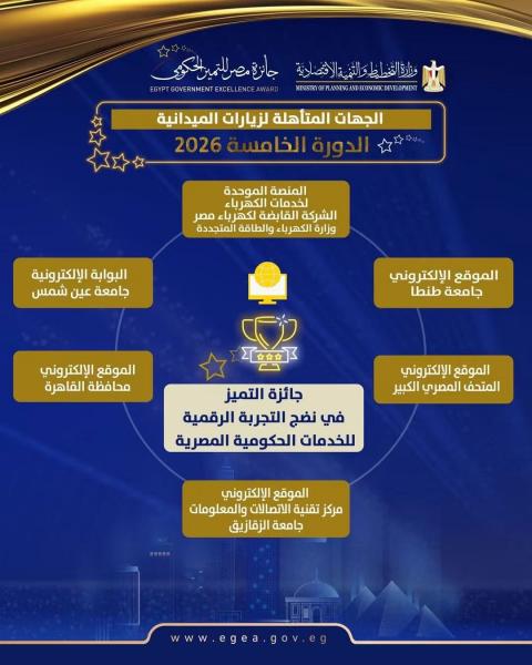بلدنا نيوز الاقتصادي