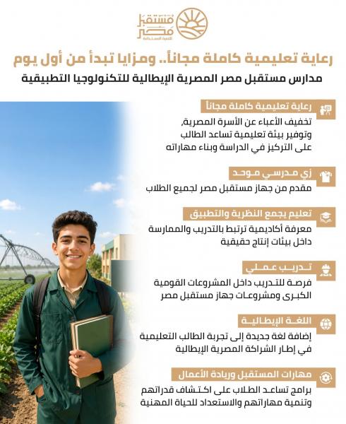 بلدنا نيوز الاقتصادي