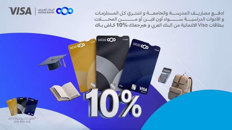 بلدنا نيوز الاقتصادي
