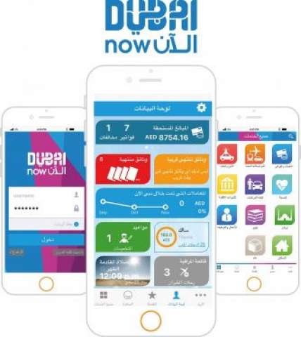 بلدنا نيوز الاقتصادي