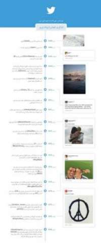 بلدنا نيوز الاقتصادي